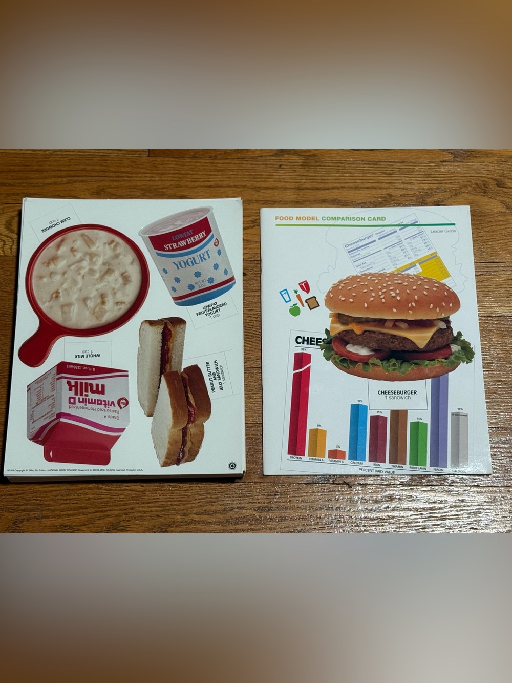 1994 National Dairy Council Food Models 5th Ed Complete Vintage Nutrition Cards